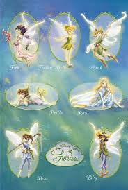 disney fairy pictures