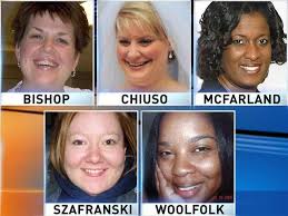 Victims: