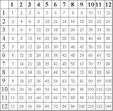 printable exams for preschool