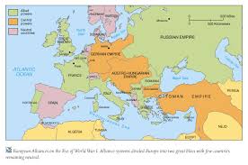 ww1 alliances