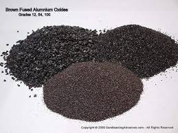 aluminium dust