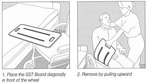 slide board transfers