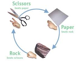 scissors paper