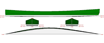 racing canoe