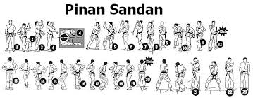 pinan godan