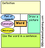 vocabulary worksheets
