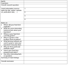 printable good behavior chart no yelling