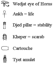 amulets egypt