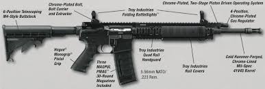 ar 15 iron sights