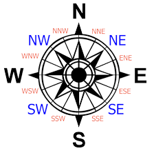 compass bearings