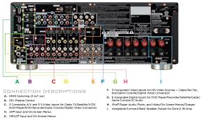 pioneer 1017