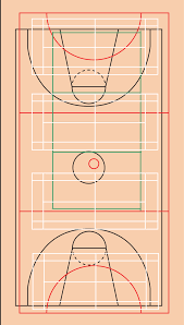 basketball court markings