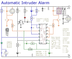 alarm intruder
