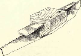 sharpening saw