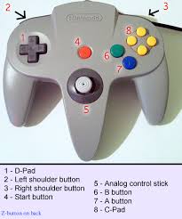 n64 pads