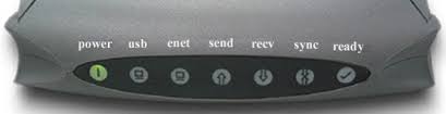 cable modem ambit