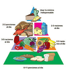 piramide