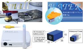 mini cam