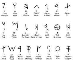 alphabets world
