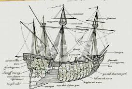 pirates of the caribbean ships