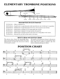 trombone slide chart