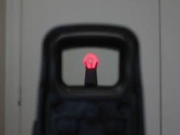 ar 15 iron sights