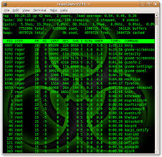 hacking telnet