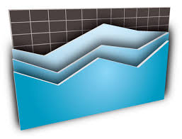stock market graph