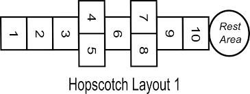 hopscotch patterns