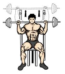 neck weight lifting