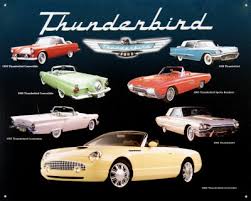 ford thunderbirds