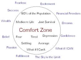 comfort zone