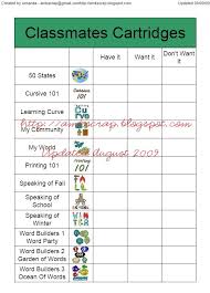cricut fonts