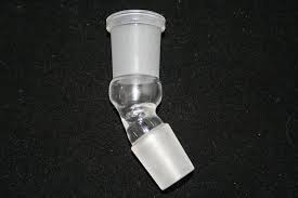 glass angle