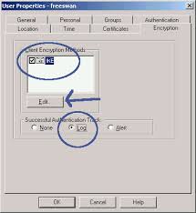 encryption methods
