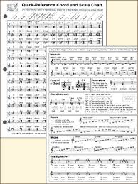 scale chart