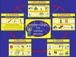 preschool teacher printable resources