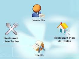 table graphique