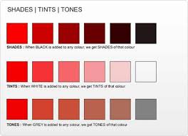 asian paints colour shade card