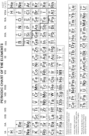 2010 weekly football pool printable free