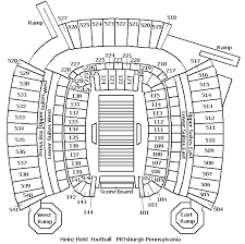 packer stadium