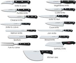 types of knives