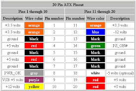 atx power switches