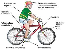 cycling safety gear