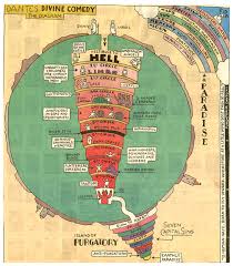 el infierno de dante