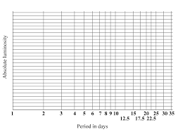 printable pretest for transitional algebra