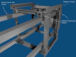 sawmill portable