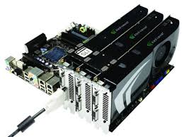 nvidia sli
