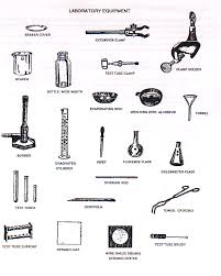 chemistry equipment list