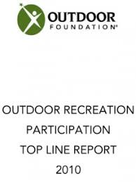 recreation participation